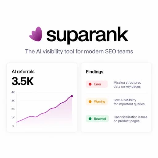 Suparank logo