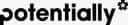 Potentially Logo