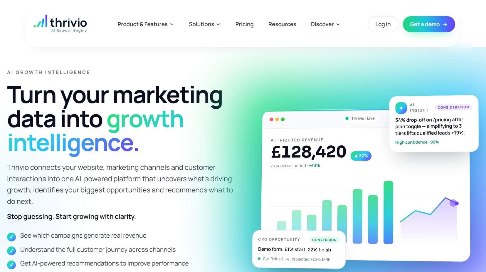 Thrivio - Product Image