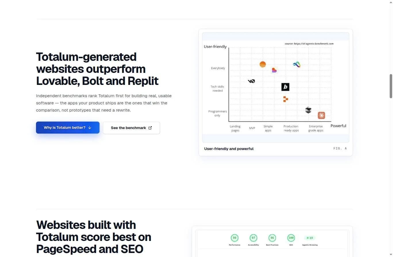 Totalum - Product Image