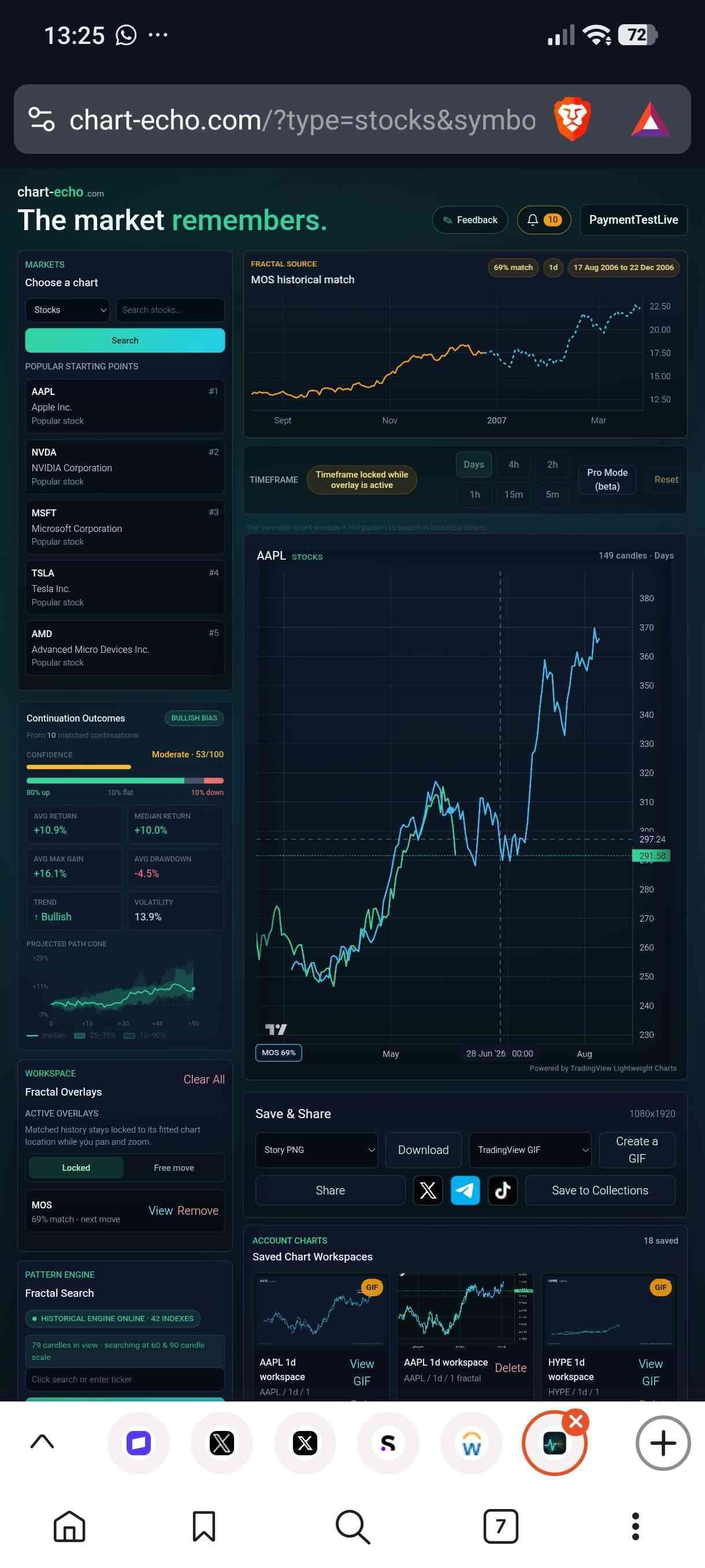 Chart Echo - Product Image