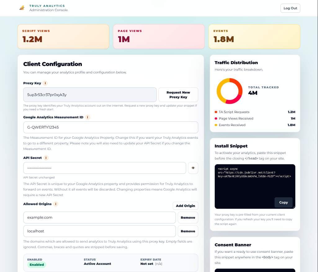 Truly Analytics - Product Image