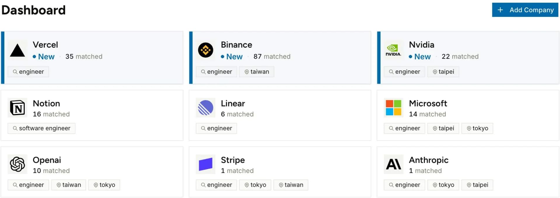 Job Beacon - Product Image