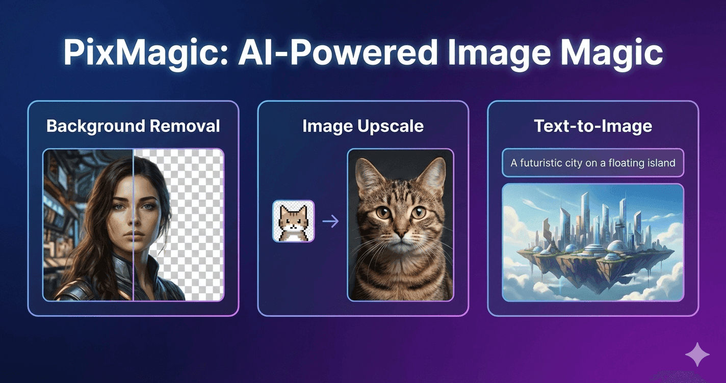 PixMagic - Product Image