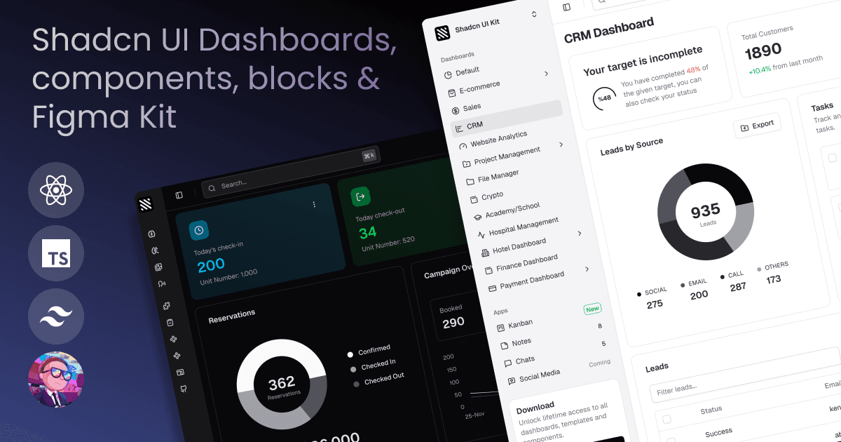 Shadcnblocks.com - Product Image