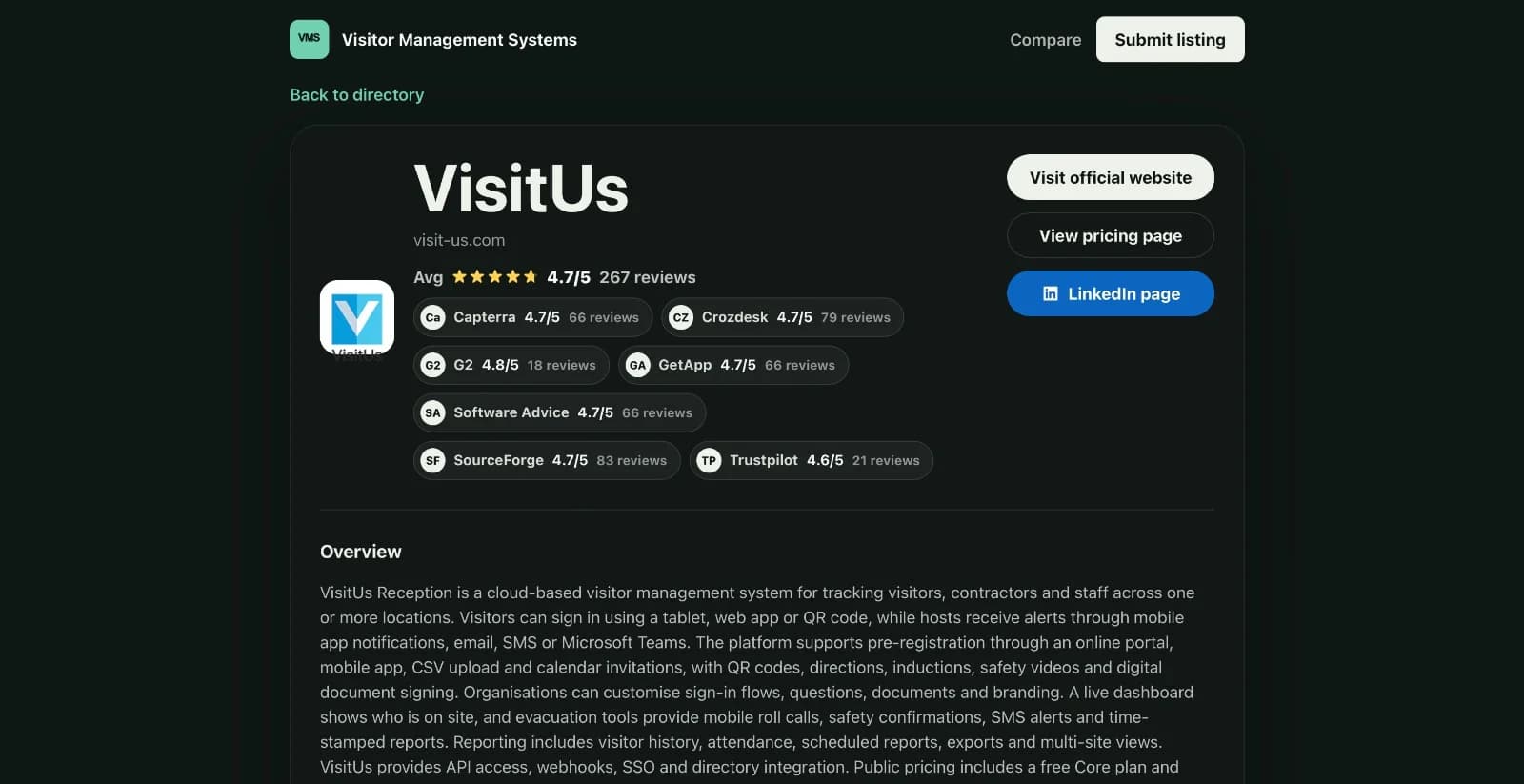 Visitor Management Directory. - Product Image
