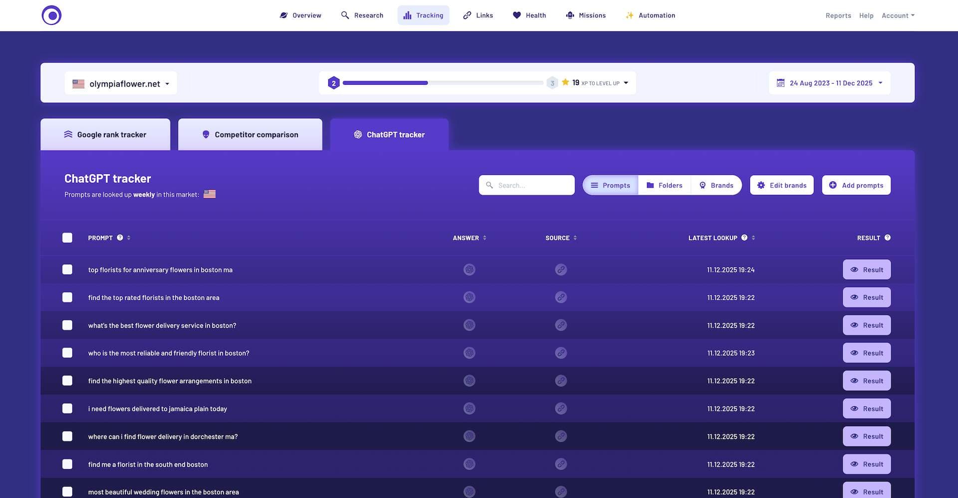 Morningscore - Product Image