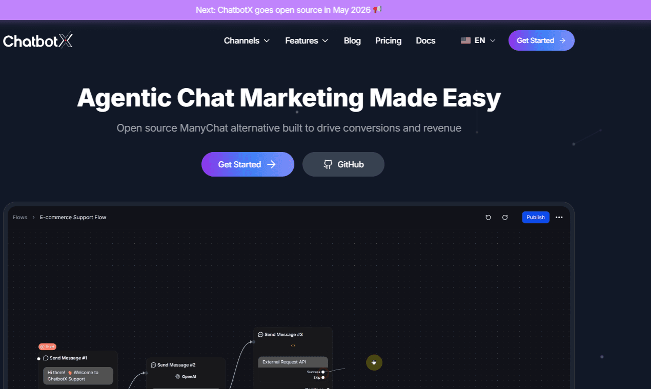ChatbotX Omnichannel - Product Image