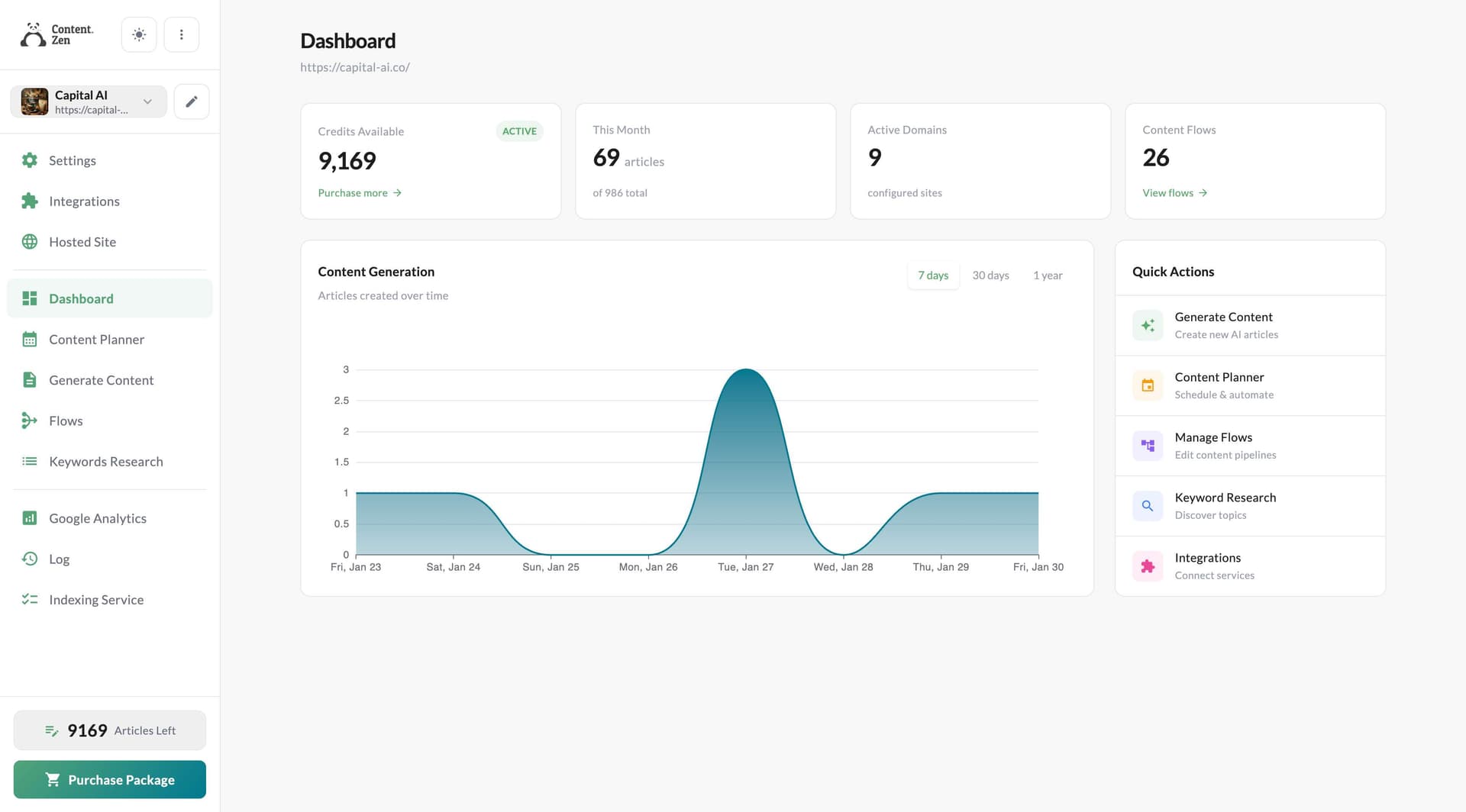 Content Zen - Product Image