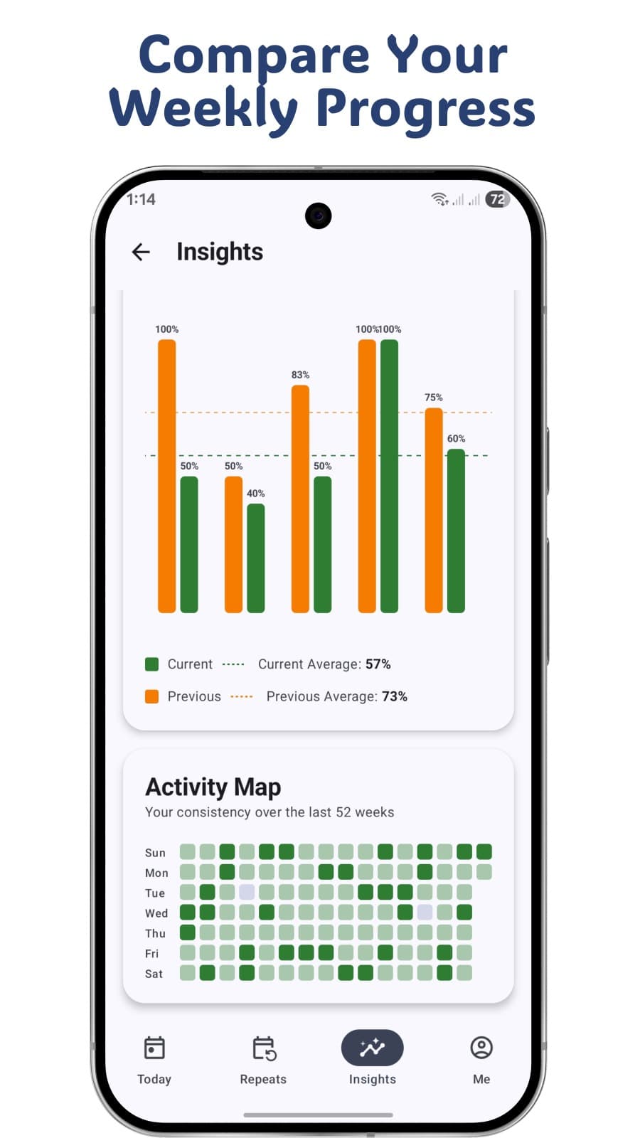 ByteHug Technologies - Product Image