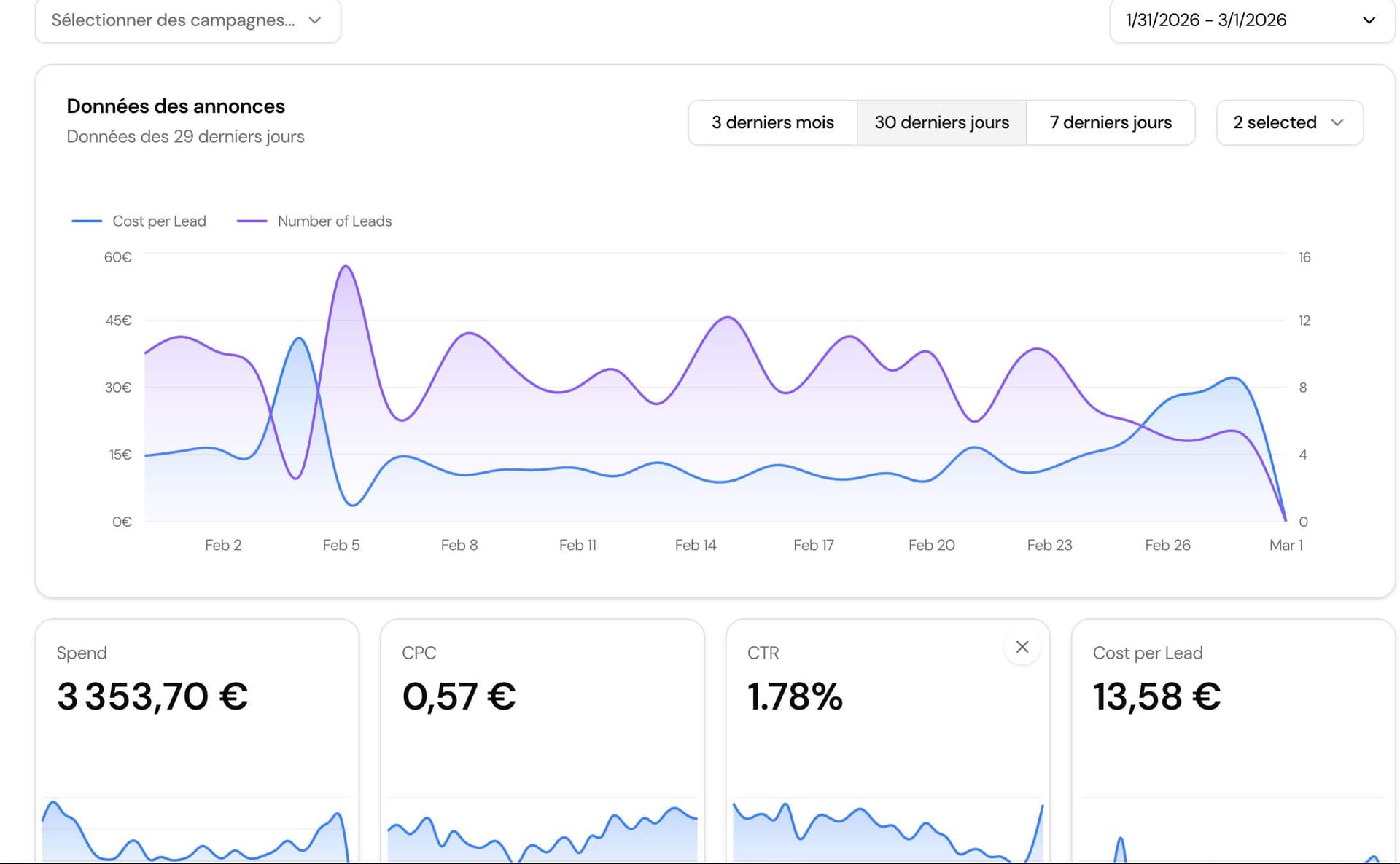 Adswize - Product Image