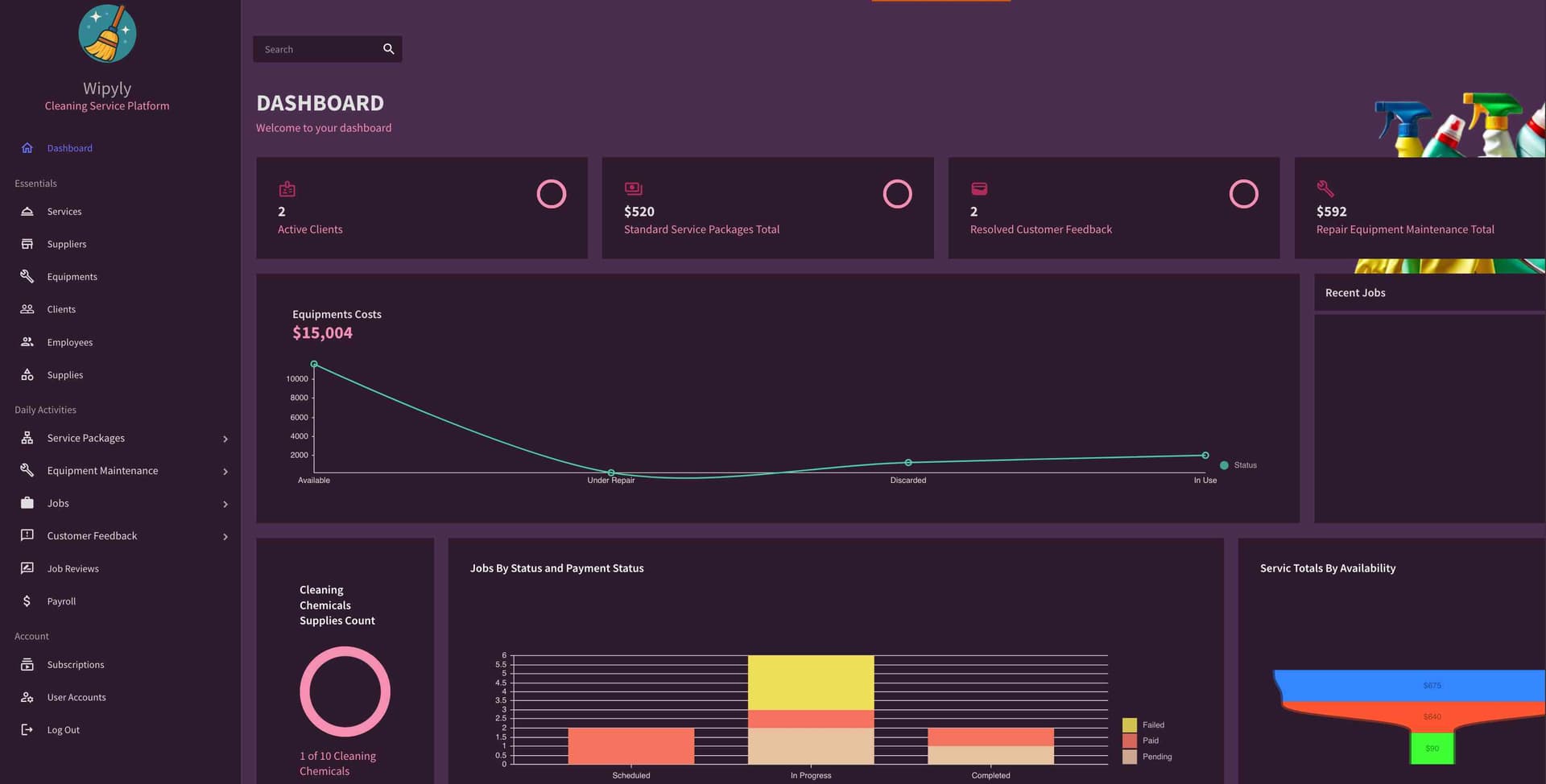 Wipyly - Product Image