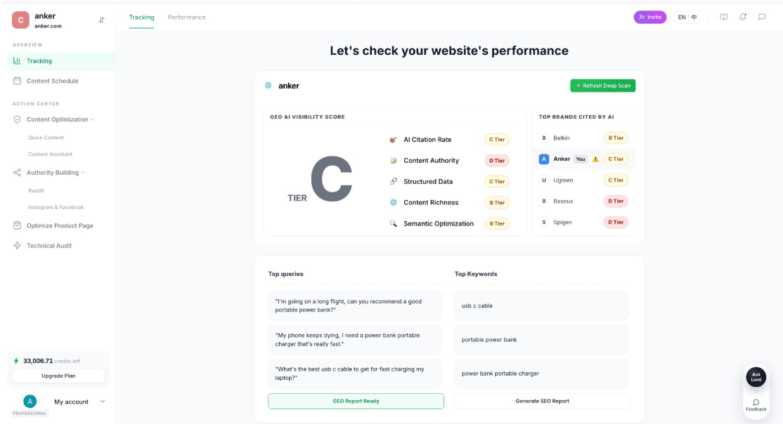 Workfx AI - Product Image