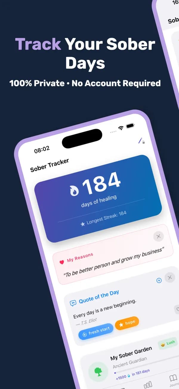 Sober Tracker: Quit Alcohol - Product Image