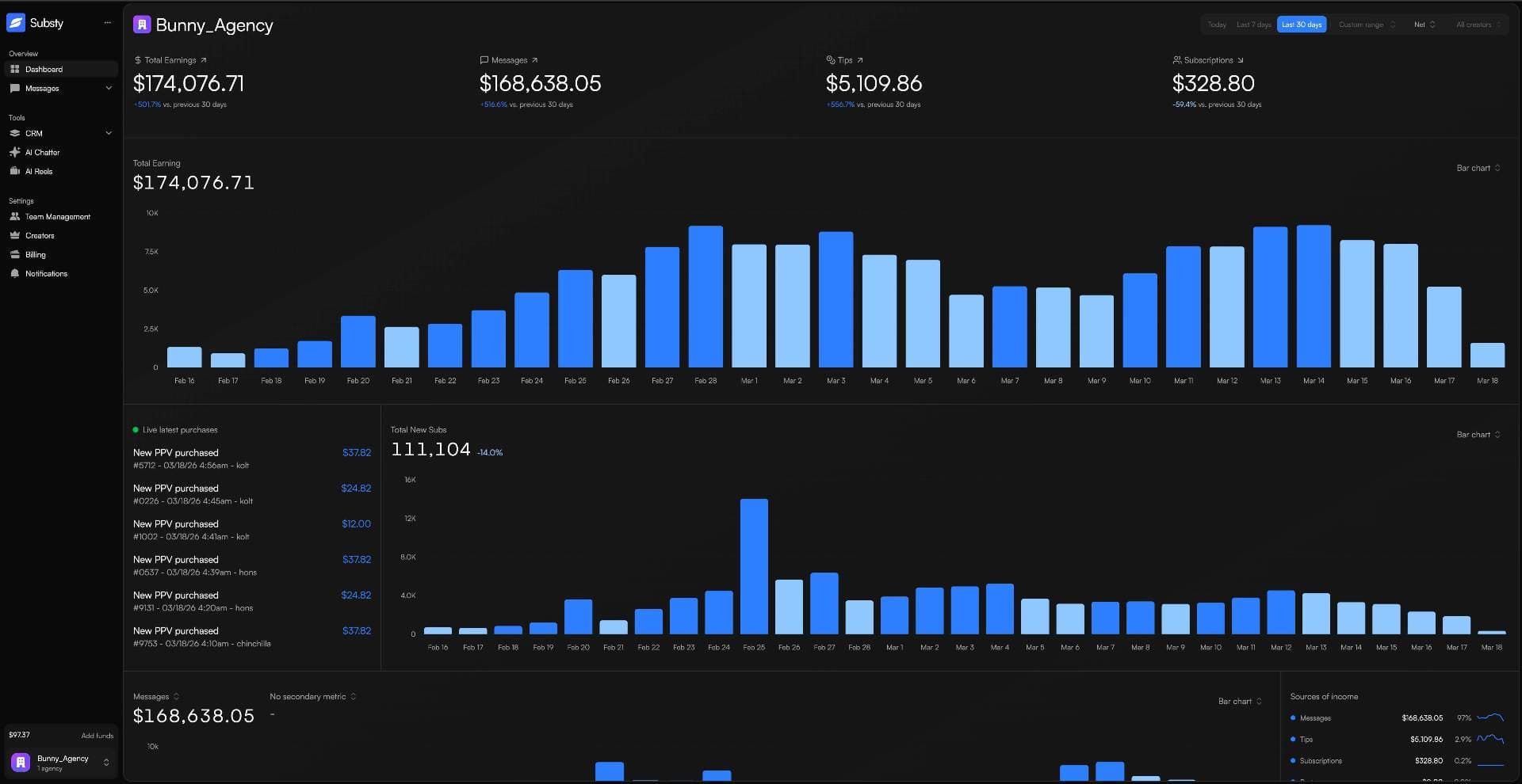 Substy AI - Product Image