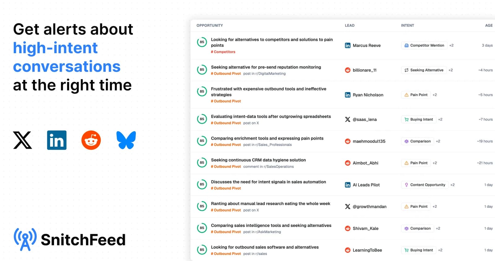 SnitchFeed - Product Image