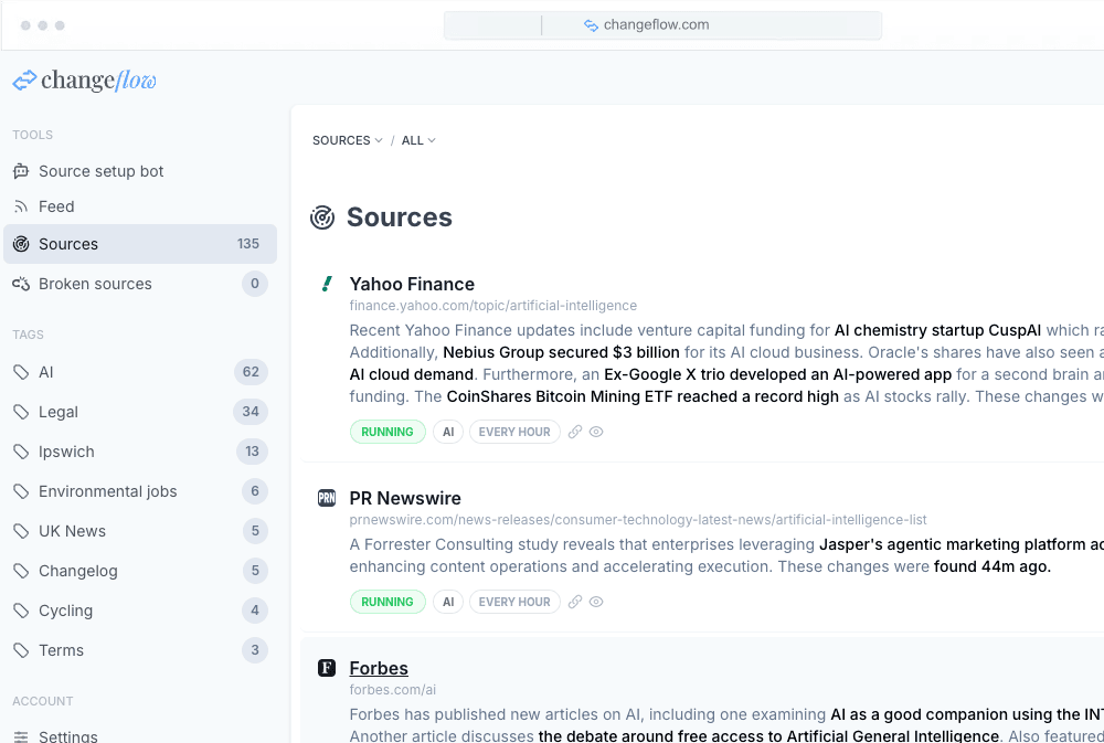 Changeflow - Product Image