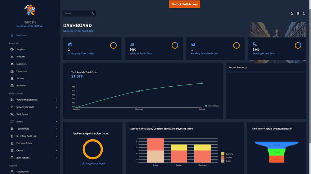 Hardzly - Product Image