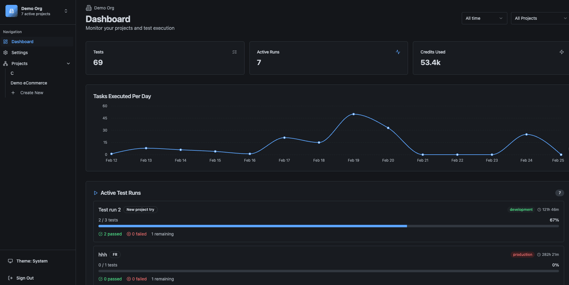 qtrl.ai - Product Image