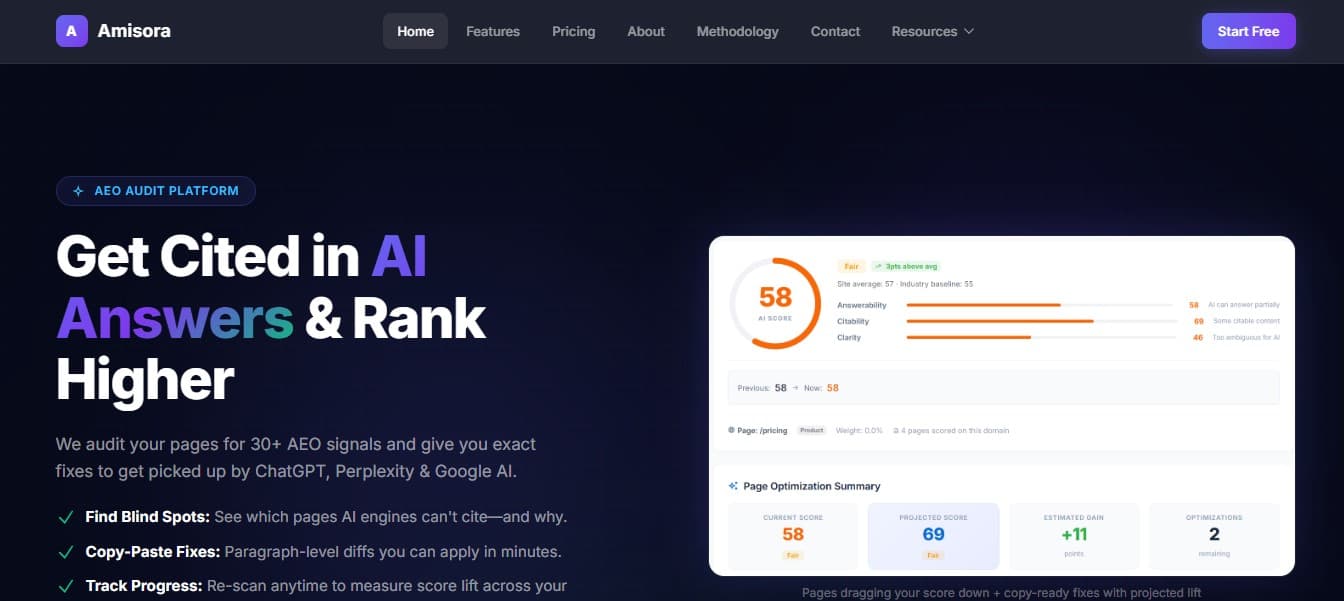 Amisora - Product Image