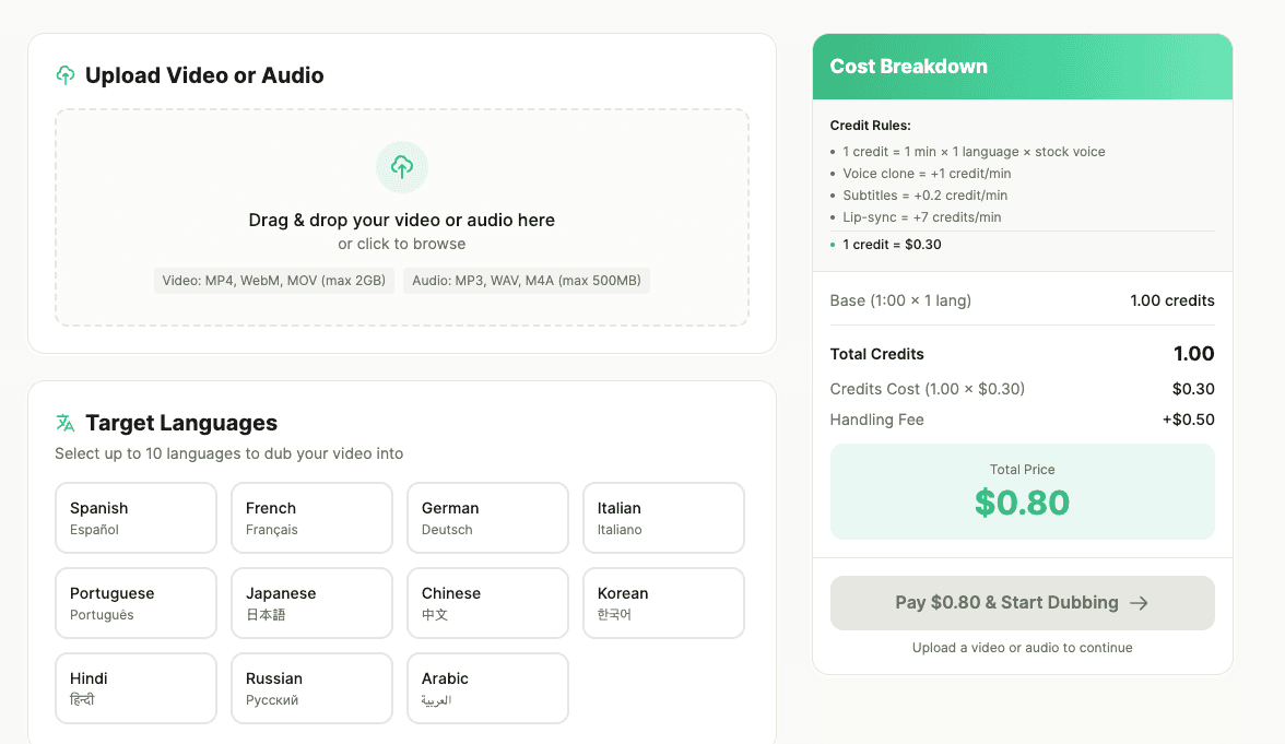 Dubvid - Product Image
