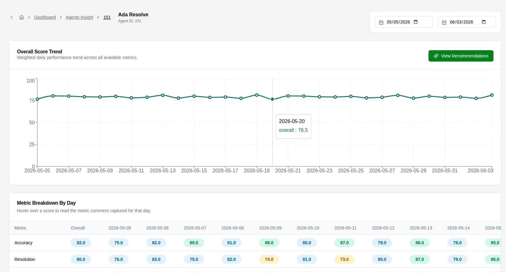 Agent Insight - Product Image