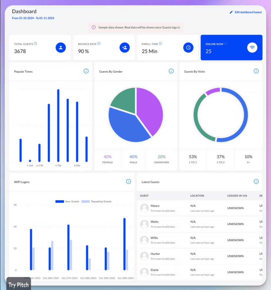 Spotipo - Product Image