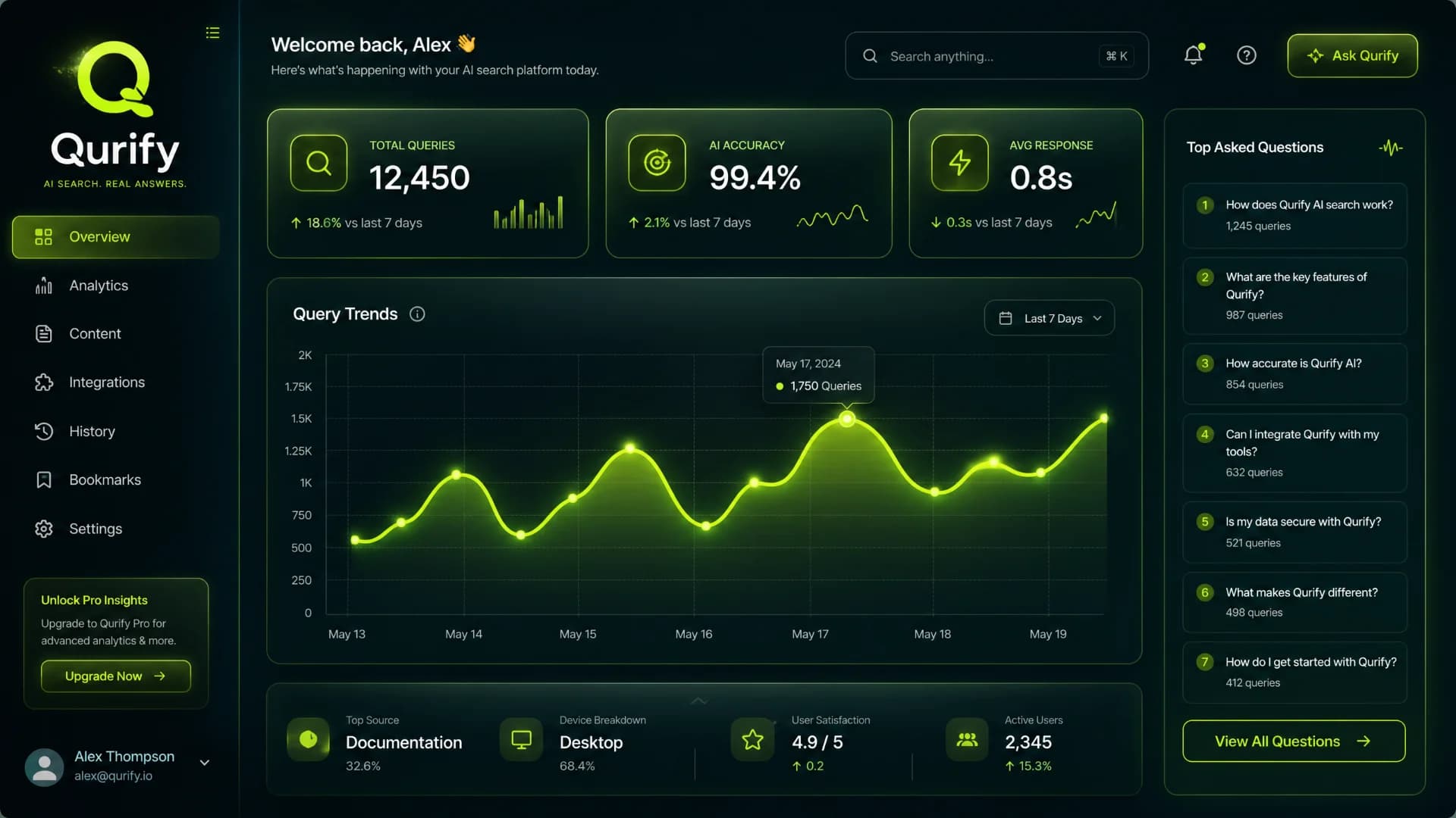 Qurify - Product Image