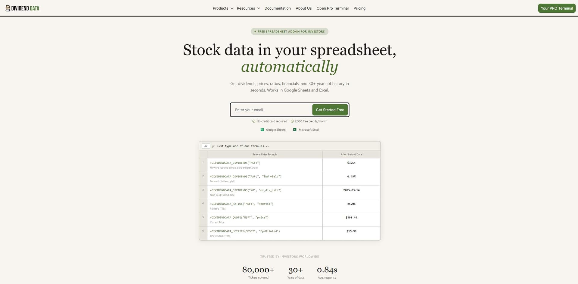 Dividend Data - Product Image