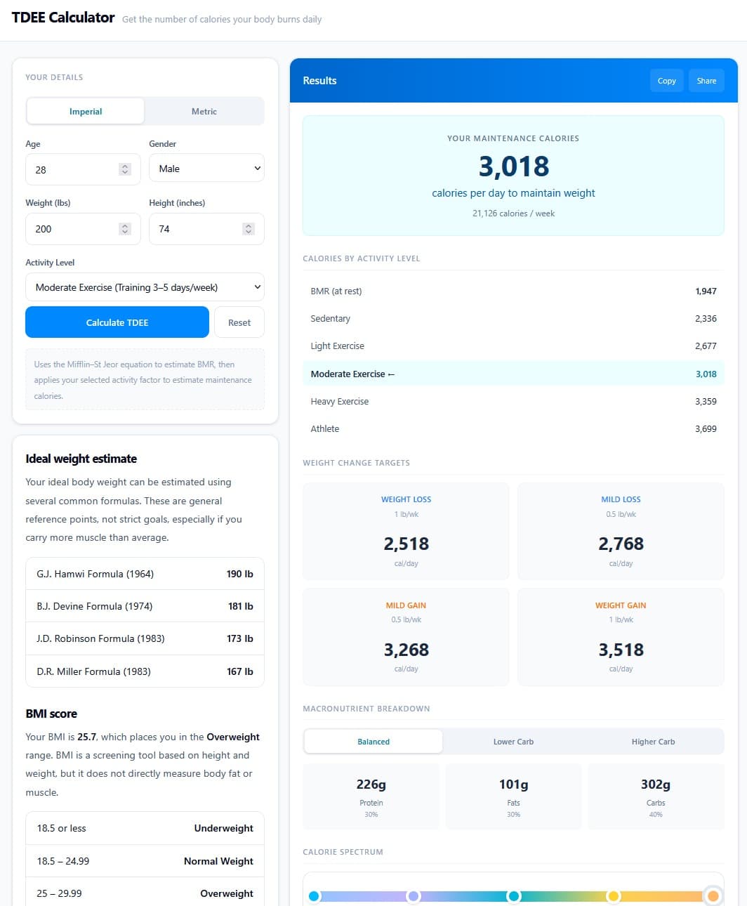 TDEE Calculator - Product Image