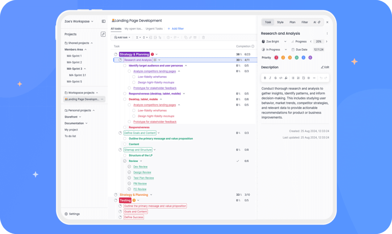 Nean Project - Product Image