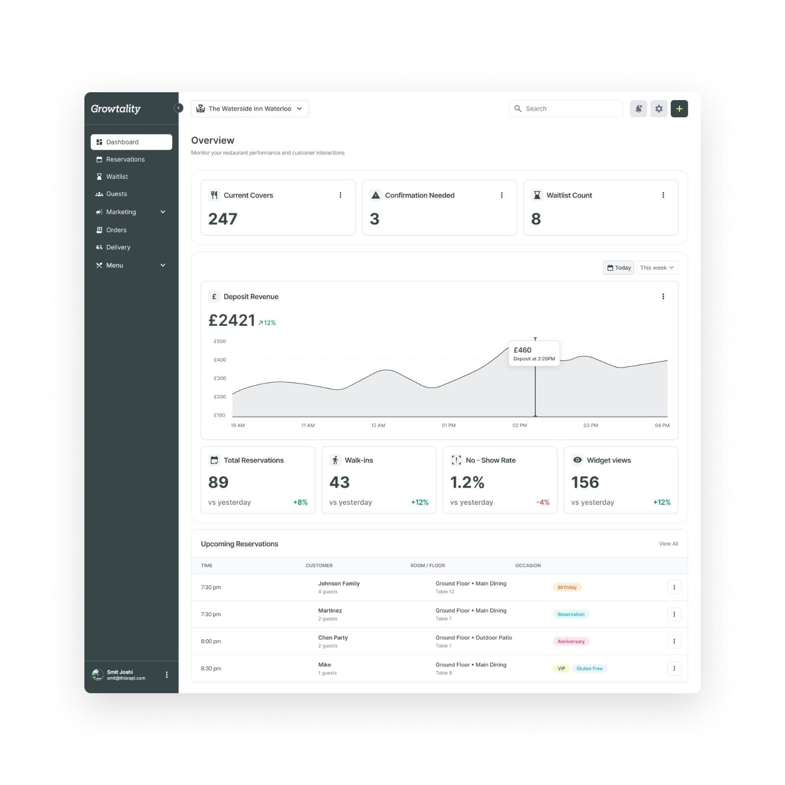 Growtality - Product Image