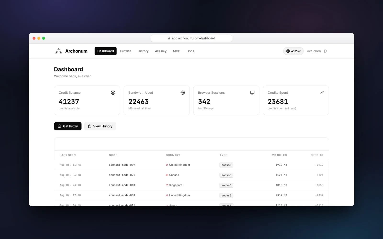 Archonum - Product Image