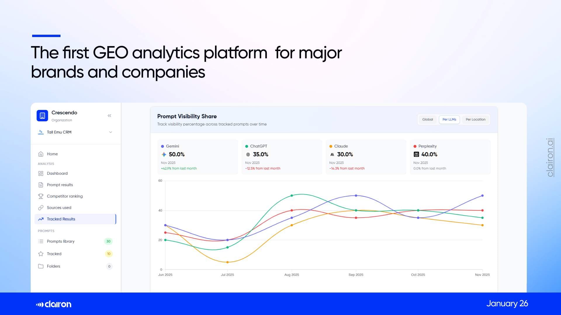 Clairon AI - Product Image