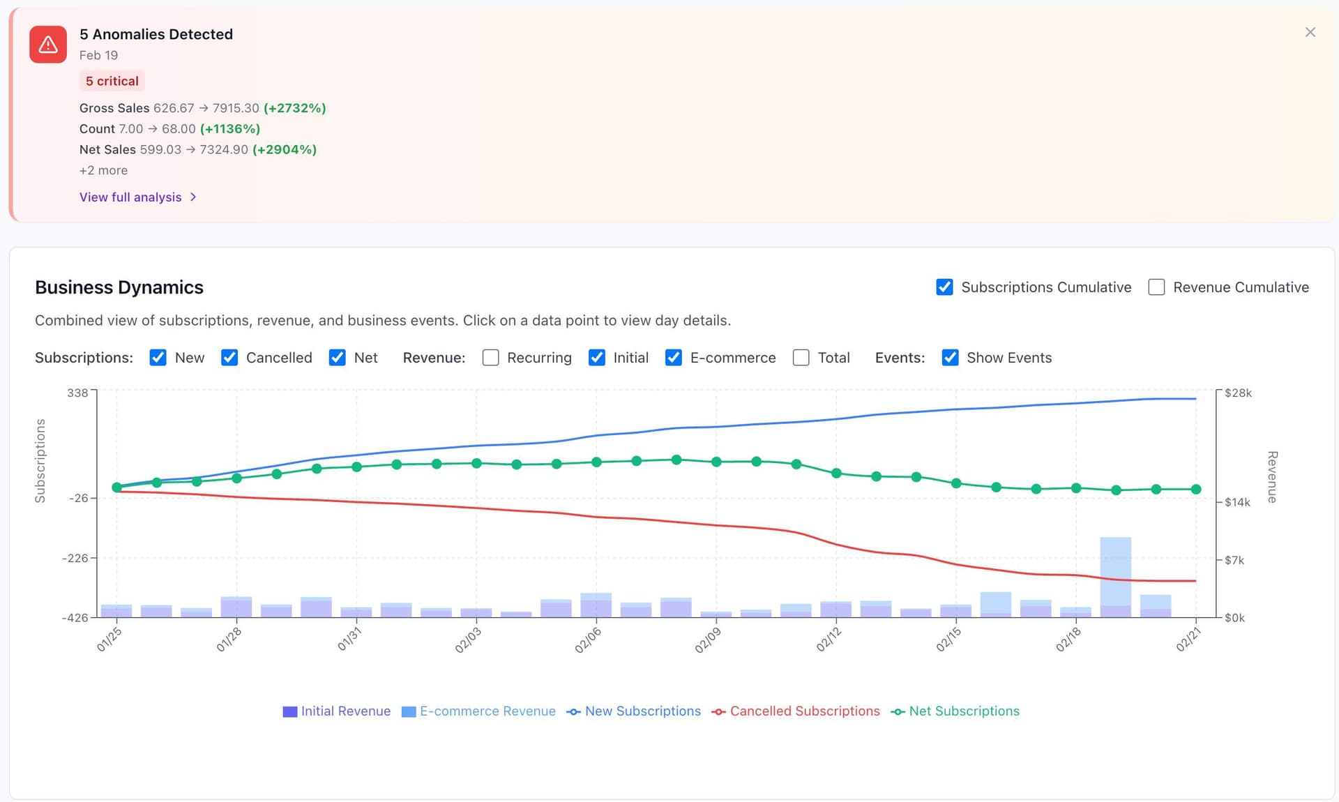 Finsi OS - Product Image