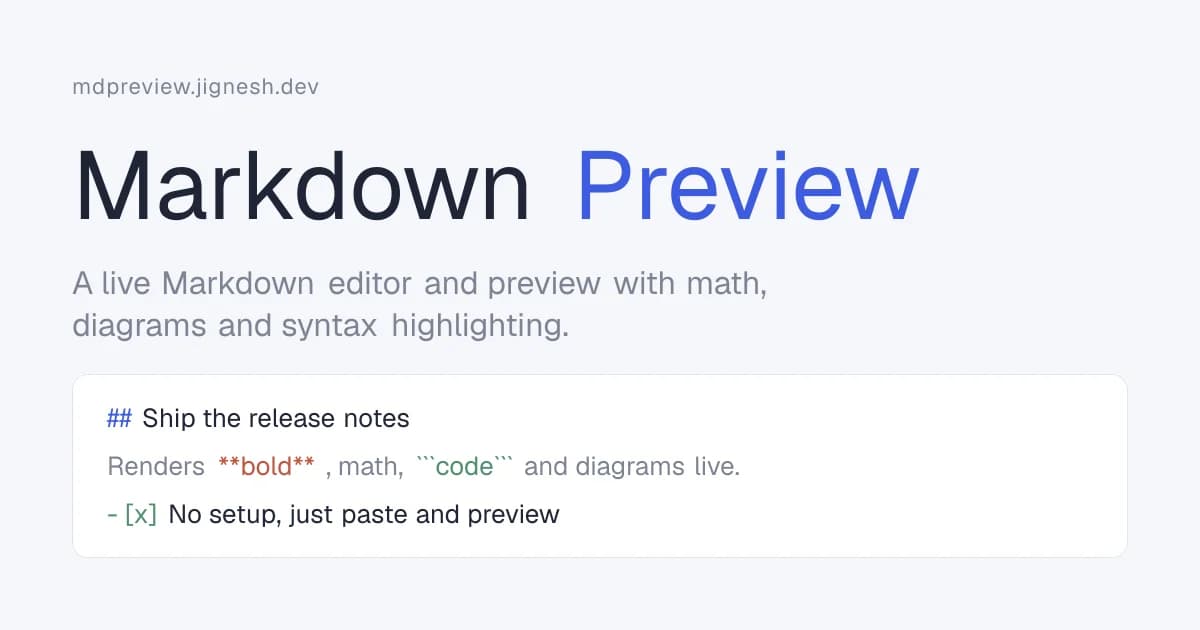 Markdown Preview - Product Image