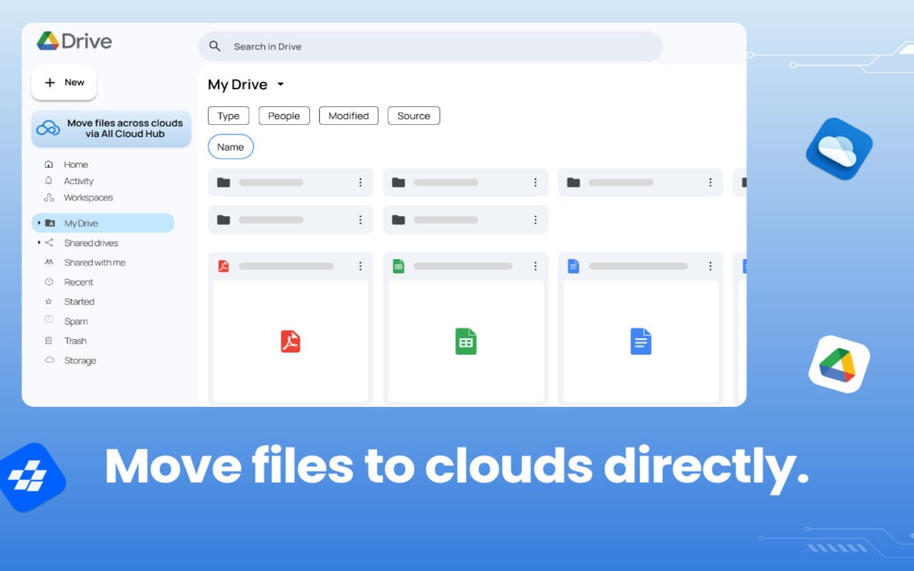 All Cloud Hub Google Drive Extension - Product Image