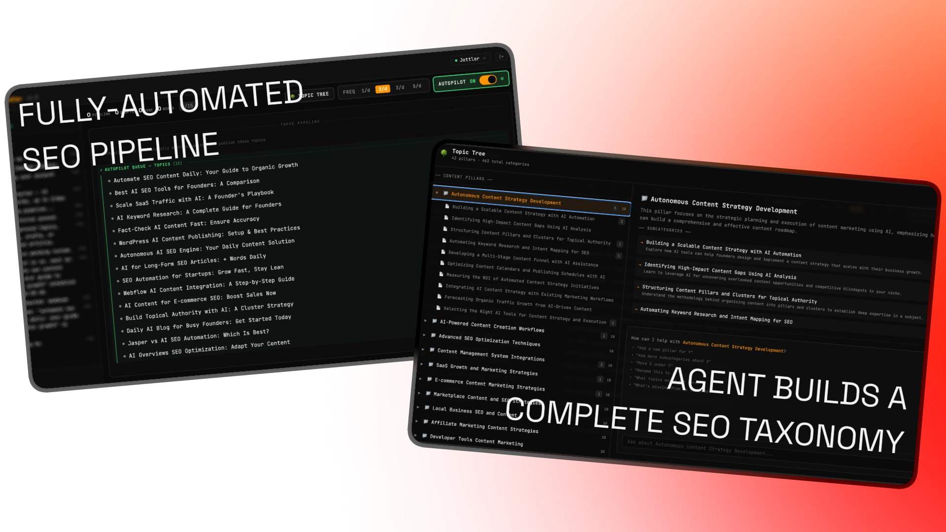 Jottler - Product Image