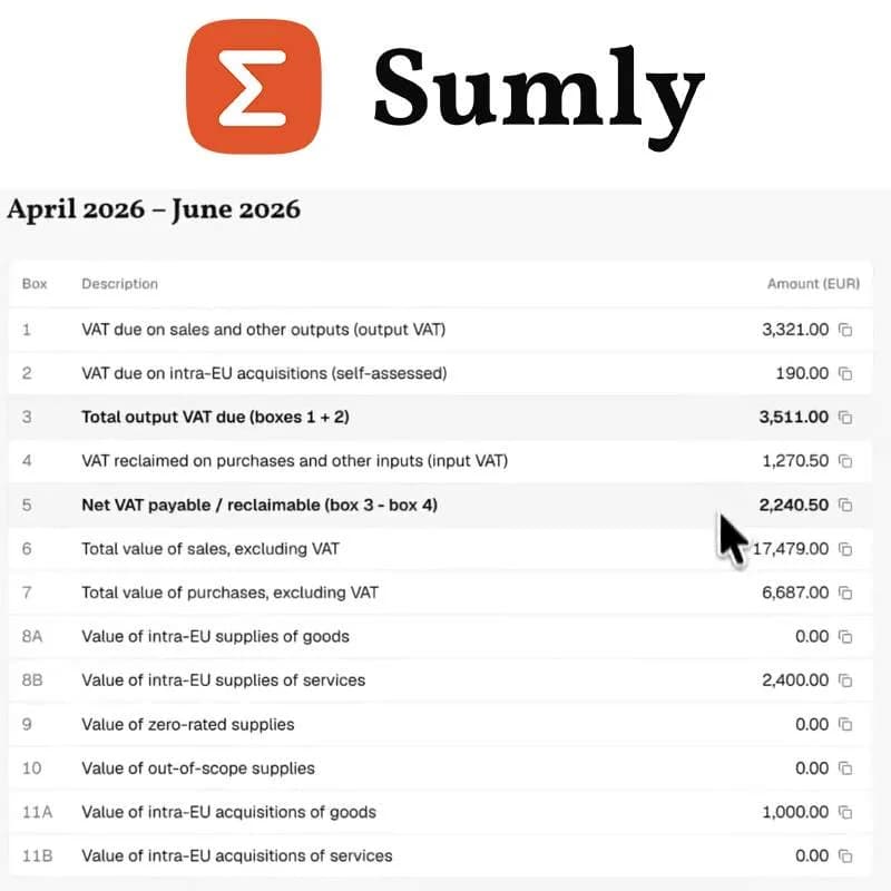 Sumly.cy - Product Image