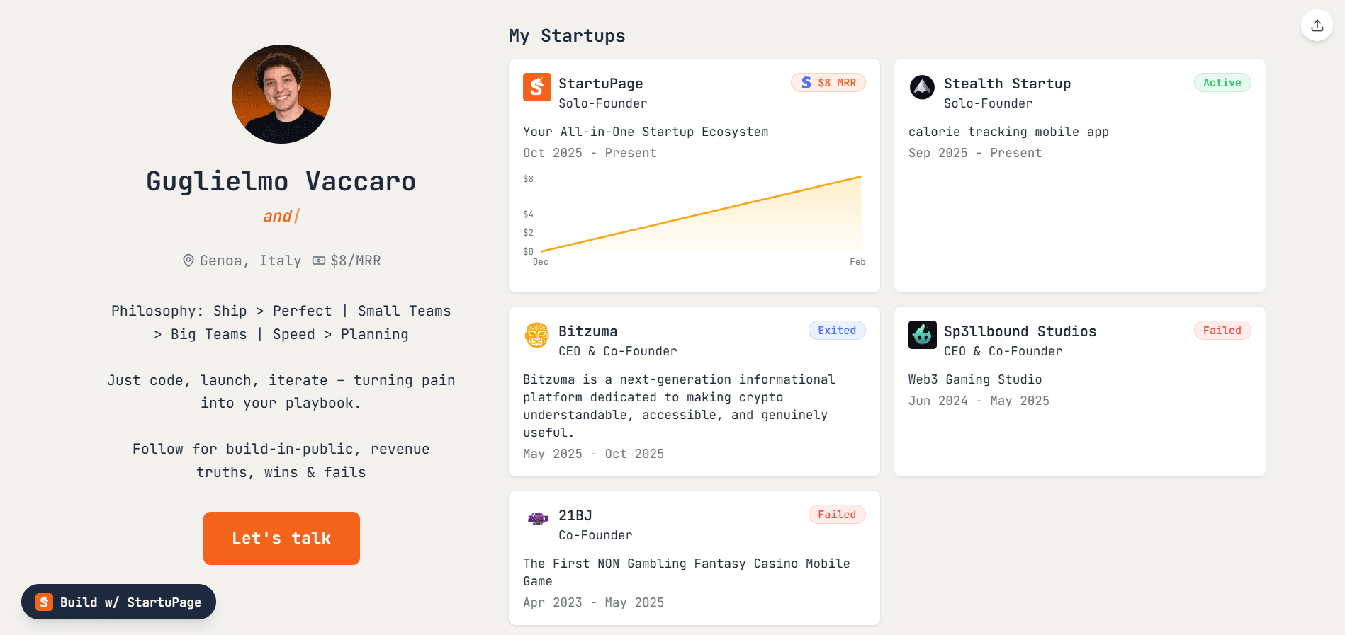 Guglielmo Vaccaro - Product Image