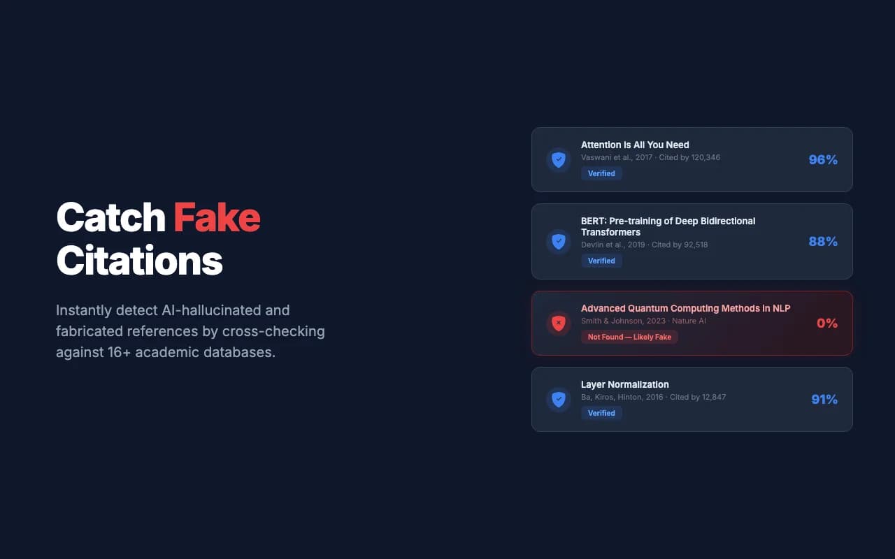 CiteTrue - Product Image