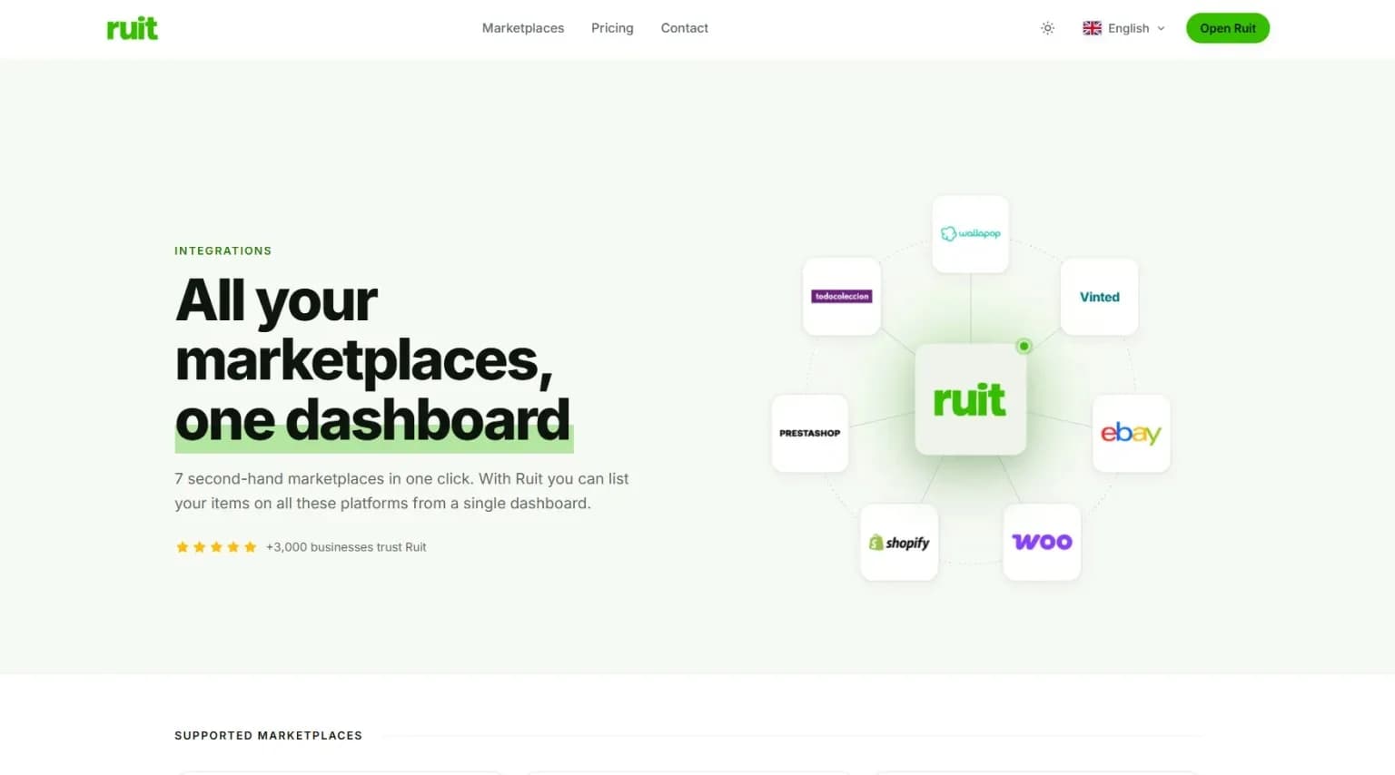 Ruit - Product Image